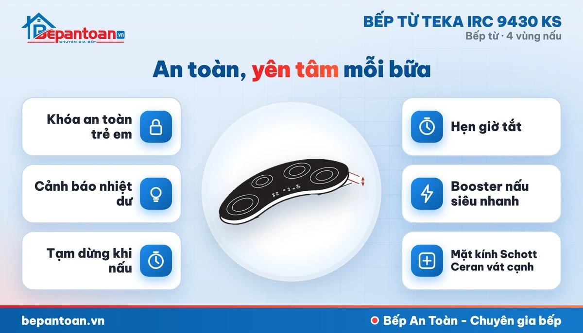 Bếp từ Teka IRC 9430 KS - an toàn cho cả gia đình