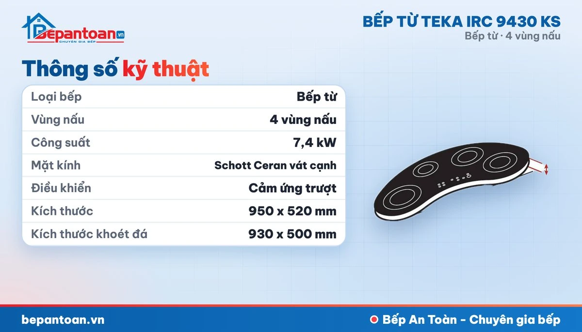 Bếp từ Teka IRC 9430 KS - thông số kỹ thuật