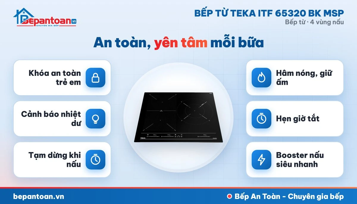 Bếp từ Teka ITF 65320 BK MSP - an toàn cho cả gia đình
