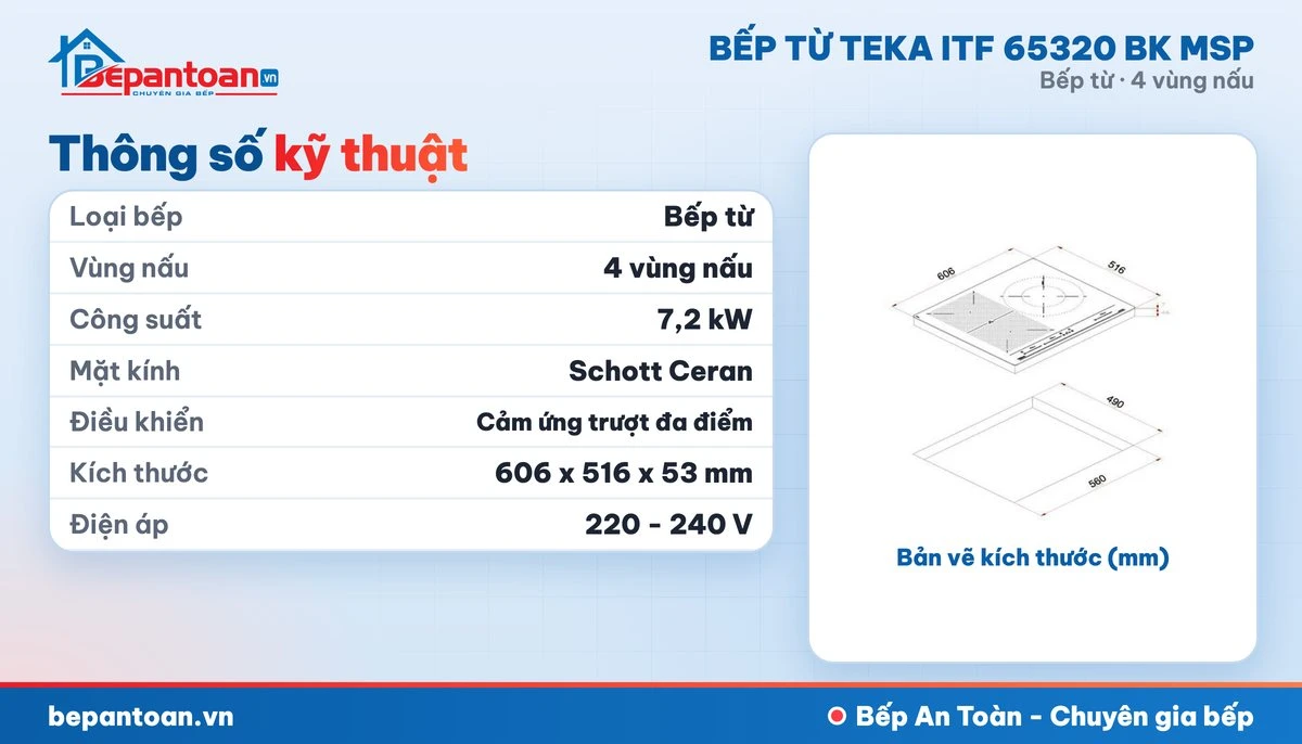 Bếp từ Teka ITF 65320 BK MSP - thông số kỹ thuật