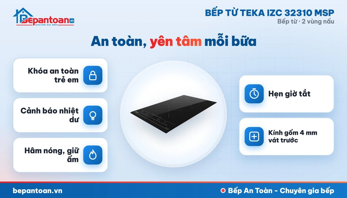 Bếp từ Teka IZC 32310 MSP - an toàn cho cả gia đình