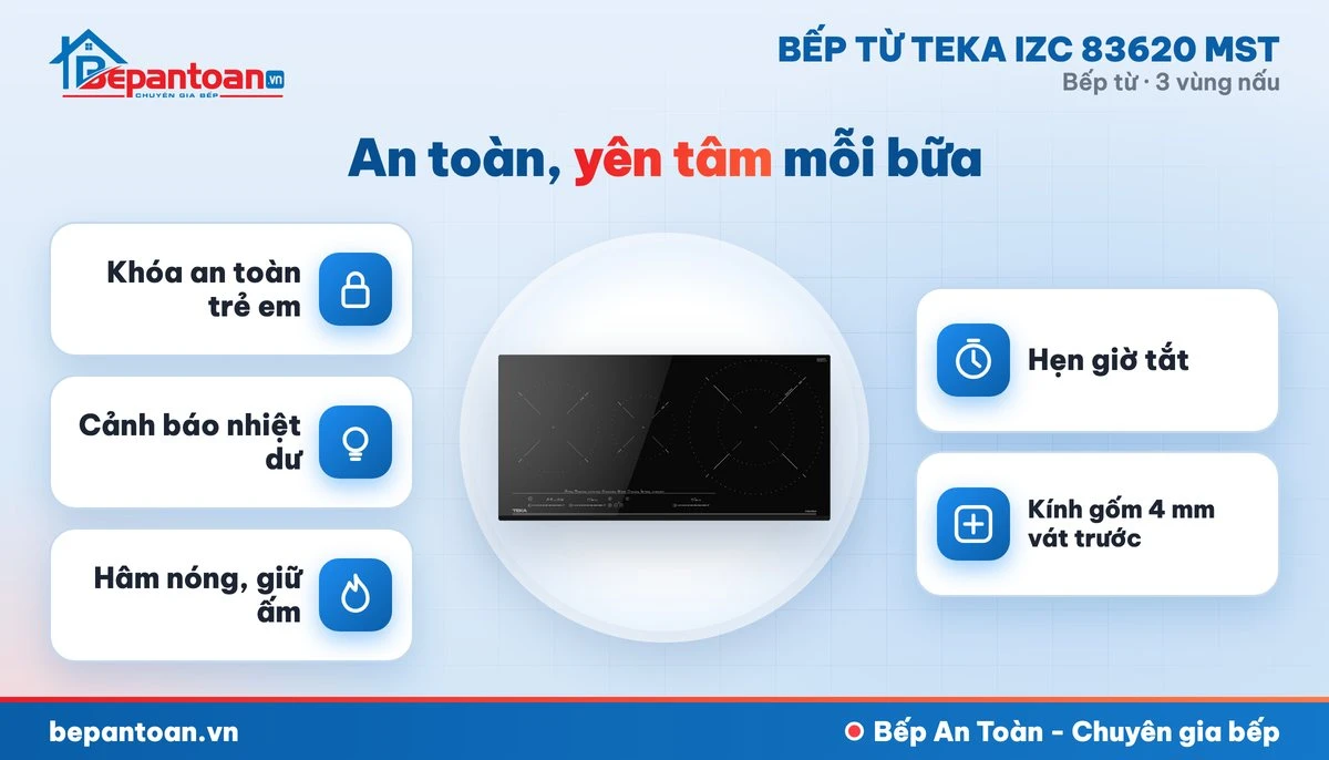 Bếp từ Teka IZC 83620 MST - an toàn cho cả gia đình
