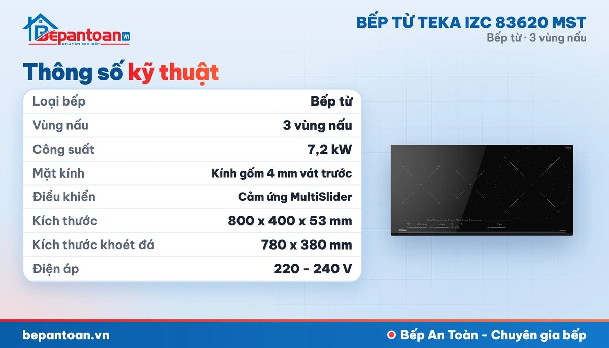 Bếp từ Teka IZC 83620 MST - thông số kỹ thuật
