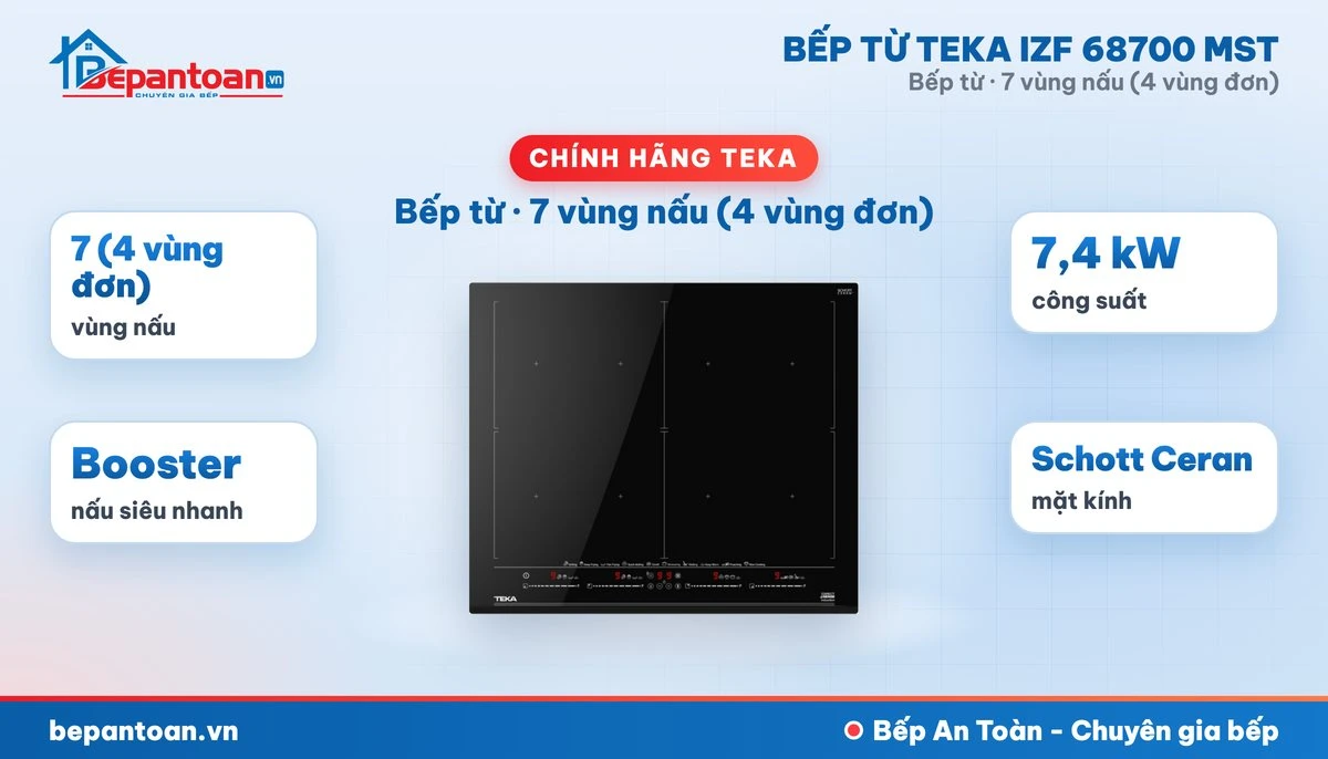 Bếp từ Teka IZF 68700 MST - tổng quan
