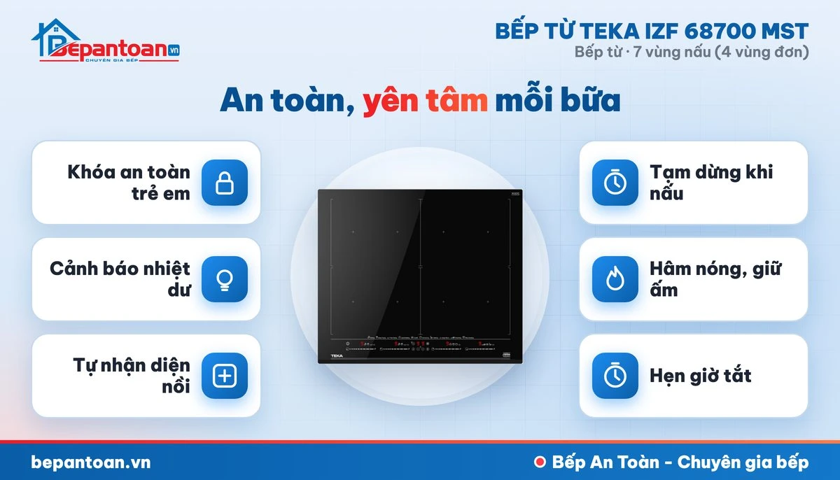 Bếp từ Teka IZF 68700 MST - an toàn cho cả gia đình