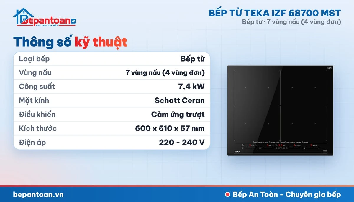 Bếp từ Teka IZF 68700 MST - thông số kỹ thuật