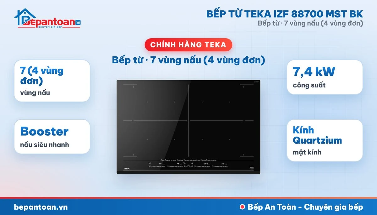 Bếp từ Teka IZF 88700 MST BK - tổng quan