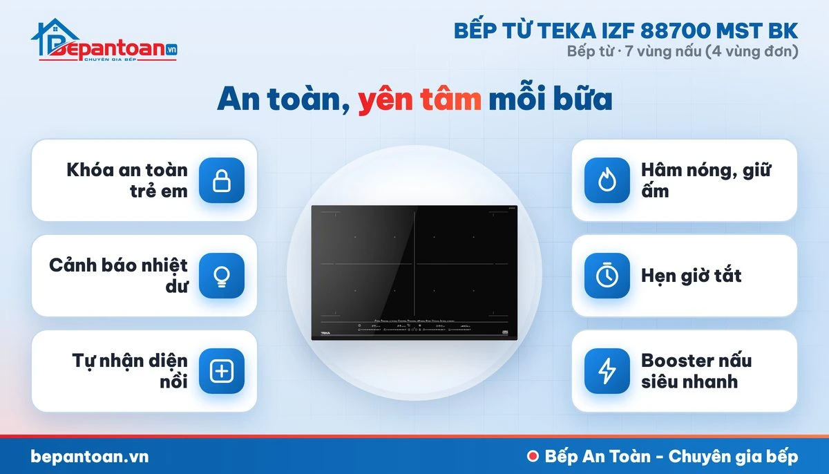 Bếp từ Teka IZF 88700 MST BK - an toàn cho cả gia đình