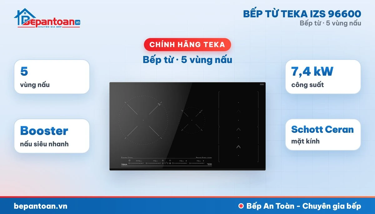 Bếp từ Teka IZS 96600 - tổng quan
