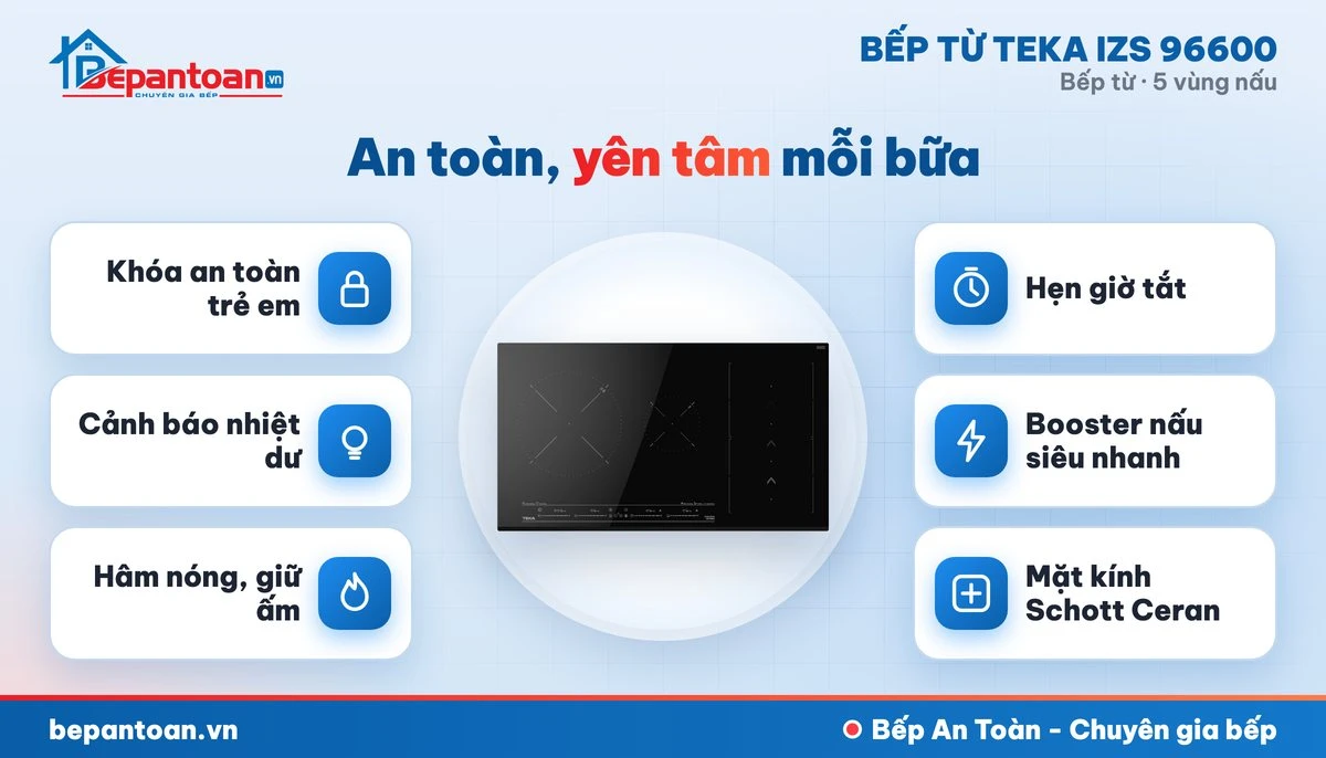 Bếp từ Teka IZS 96600 - an toàn cho cả gia đình