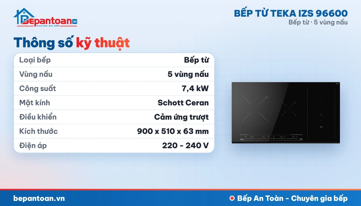 Bếp từ Teka IZS 96600 - thông số kỹ thuật
