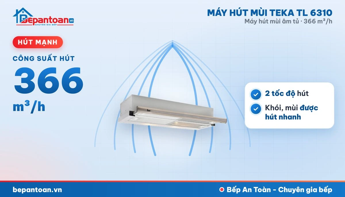Máy hút mùi âm tủ Teka TL 6310 - hút mạnh 366 m³/h